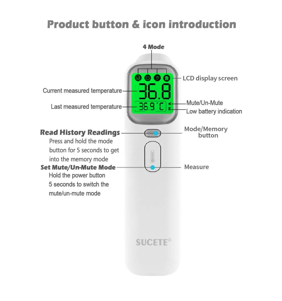 Thermometer for Adults and Children, No-Touch Digital Infrared Thermometer, Forehead and Ear Thermometer for Fever, 4 Modes Nebramuss