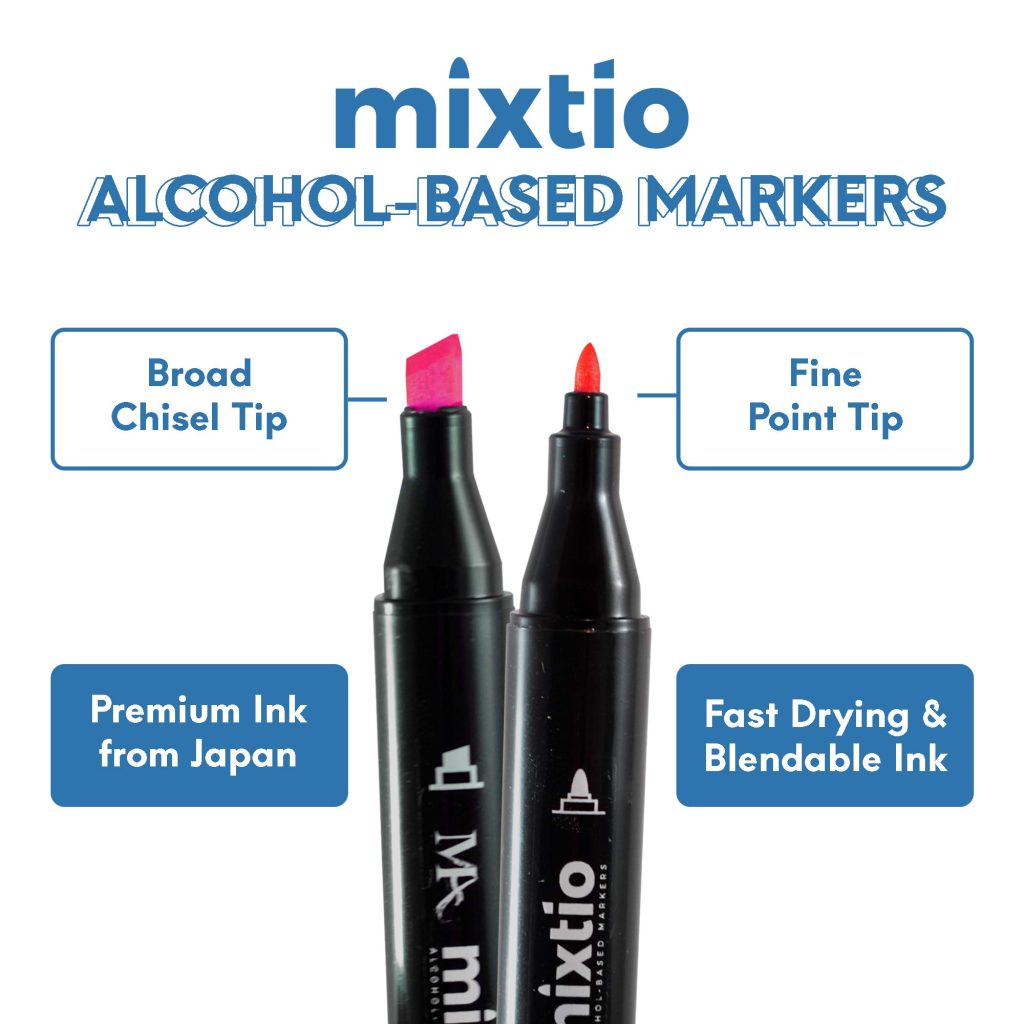 Alcohol Markers